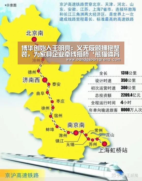 熊猫体育平台
